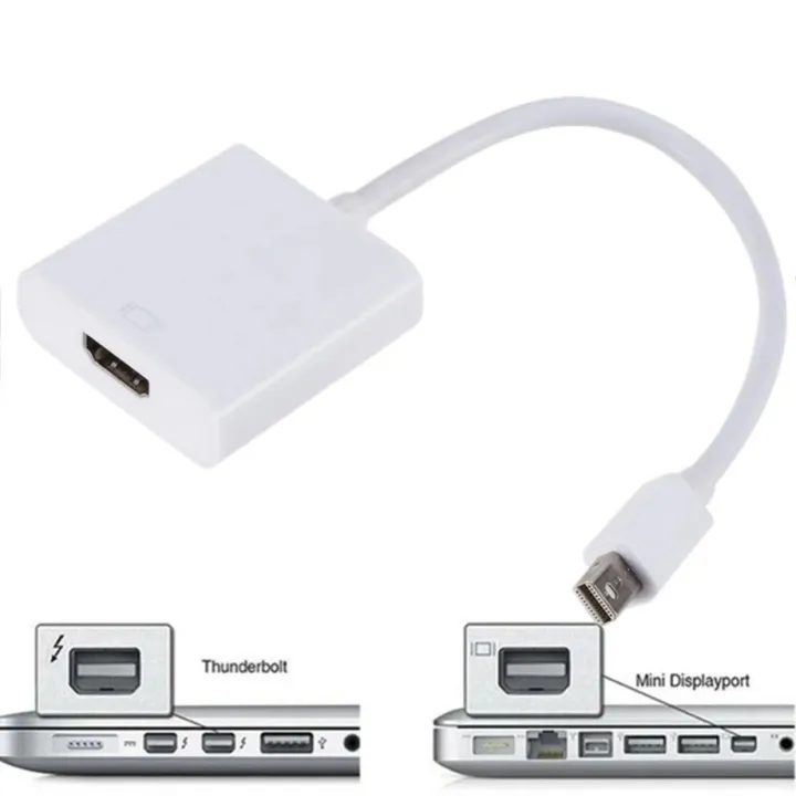 %EF%BB%BF%20Mini%20DisplayPort%20To%20HDMI-compatible%20Converter%20Cable%20Mini%20DP%20Male%20To%20HDMI-compatible%20Female%20Adapter%20for%20Apple%20Macbook%20Pro%20Air%20-%20Image%204