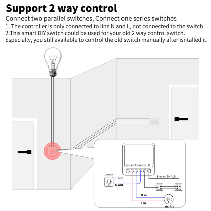 Work%20With%20Tuya%20Smart%20Life%20Mini%20Wifi%20Smart%20Switch%20Module%20Support%202%20Way%20Control%20Smart%20Home%20Switch%20Alexa%20%20Home%20Voice%20Control%20-%20Image%206
