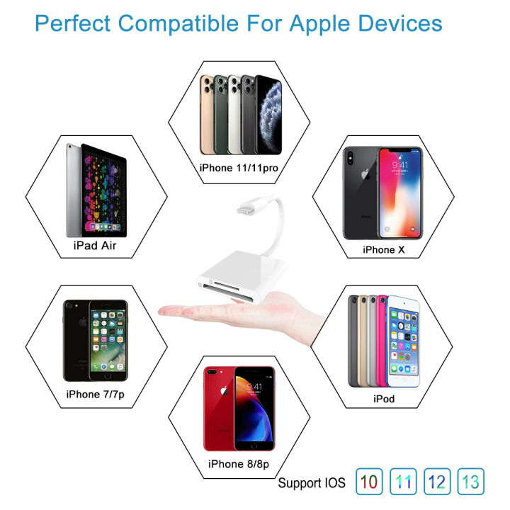 OTG%20Adapter%20For%20%20Adapter%20SD%20Card%20TF%20Card%202In1%20Multifunction%20Camera%20Highspeed%20Transmission%20Card%20Reader%20Music%20Storage%20Card%20-%20Image%206