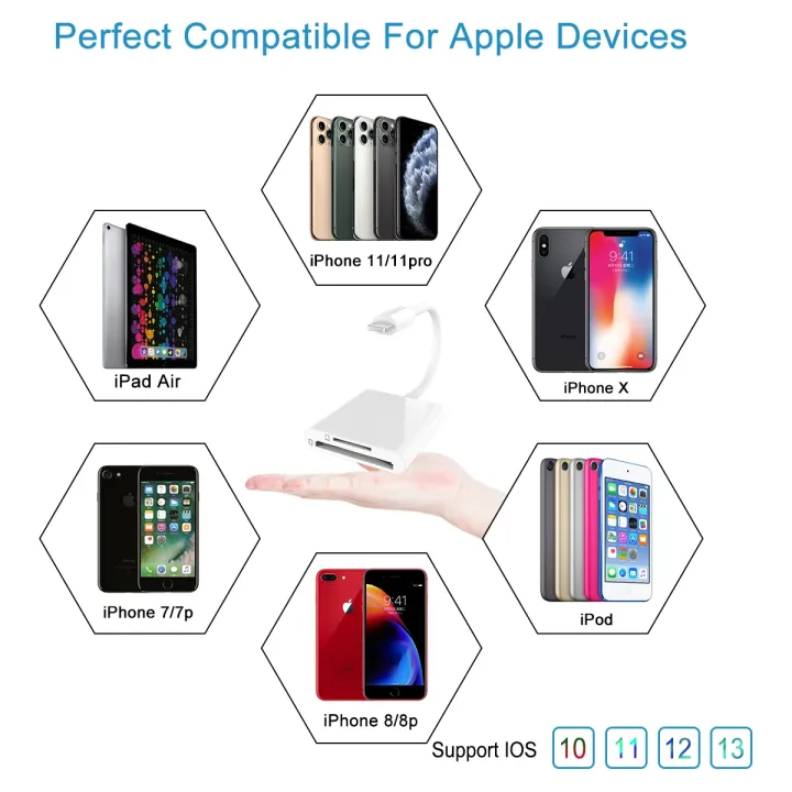 OTG%20Adapter%20For%20%20Adapter%20SD%20Card%20TF%20Card%202In1%20Multifunction%20Camera%20Highspeed%20Transmission%20Card%20Reader%20Music%20Storage%20Card%20-%20Image%206