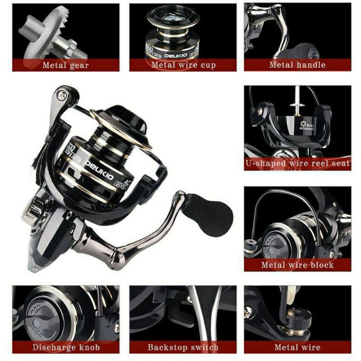 Deukio%20ac2000%20fishing%20tackle%20spinning%20reel%20fishing%20tackle%20-%20Image%206