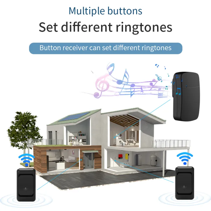 Outdoor%20Wireless%20Doorbell%20Waterproof%2038%20Songs%20EU%20US%20Plug%20150M%20Range%20Remote%20Home%20Garden%20Welcome%20Chime%20Kit%20Home%20Door%20Bell%20-%20Image%206