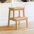 Step Stool Children Step Stool Home Solid Wood Ladder Stool Multi-Function Color (Wood Color)

￼

￼

￼

￼

￼

￼. 