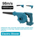 Electric Air Blower Compatible with Makita Battery Strong Wind Leafs Steplss Speed Change Dust Home Cleaner Power Tool. 