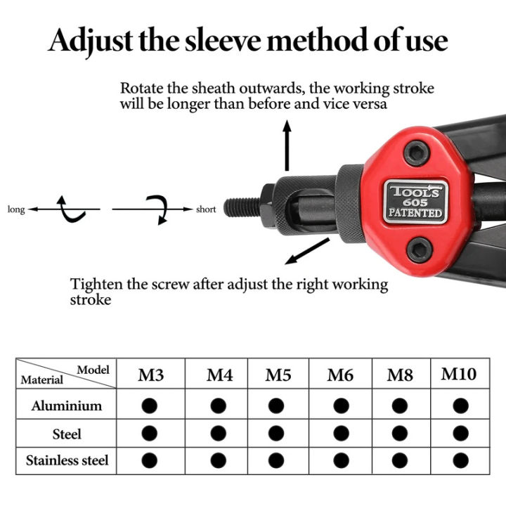 Hand%20Threaded%20Rivet%20Nuts%20Guns%20Riveter%20of%20Sleeve%20Nuts%20Rivnut%20Tool%20For%20Auto%20M3/M4/M5/M6/M8%20Hand%20Riveter%20BT-606%20Manual%20Rivet%20Tools%20-%20Image%204