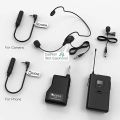Wireless Microphone System. 