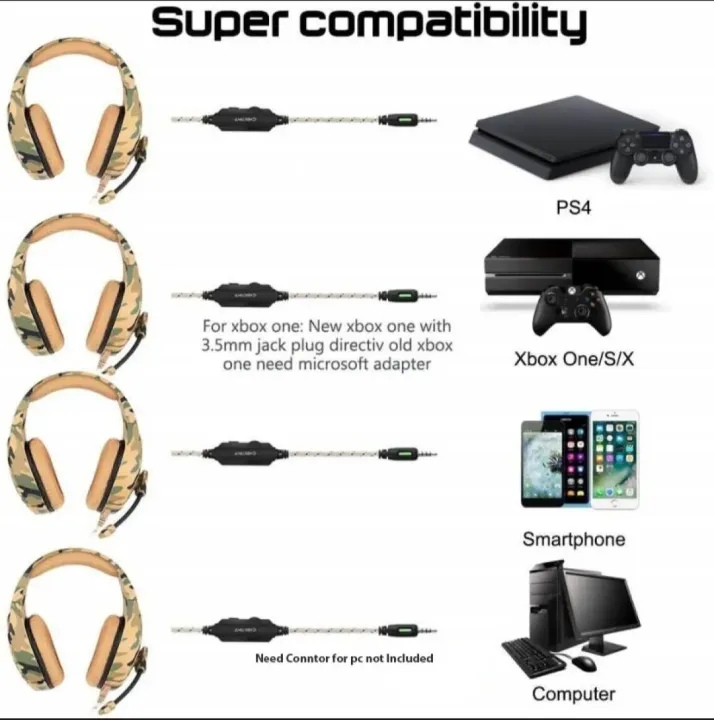 Bluetooth%20Speaker%20Camo%20Stereo%20Gaming%0AHeadset,%20Headphones%20with%0Amic%20for%20PC,%20Pubg%20Mobile,%20PS4,%20360%20Surround%0ASound,%20Stereo%20Gaming%20Headphone%20with%20Noise%0ACancelling%20Microphone%20-%20Image%202
