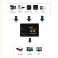 3 in 1 HDMI-compatible Switch 4K Switcher out HD 1080P Video Cable Splitter 1x3 Hub Adapter Converter for PS4/3 TV Box HDTV PC.