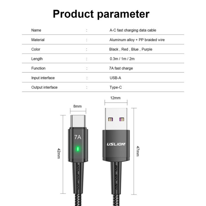 7A%20USB%20Type%20C%20Cable%20Wire%20For%20Samsung%20S23%20S22%20Xiaomi%20mi%2013%20Mobile%20Phone%20Fast%20Charging%20USB%20C%20Cable%20Type%20C%20Charger%20Data%20Cord%20Cables%20-%20Image%206