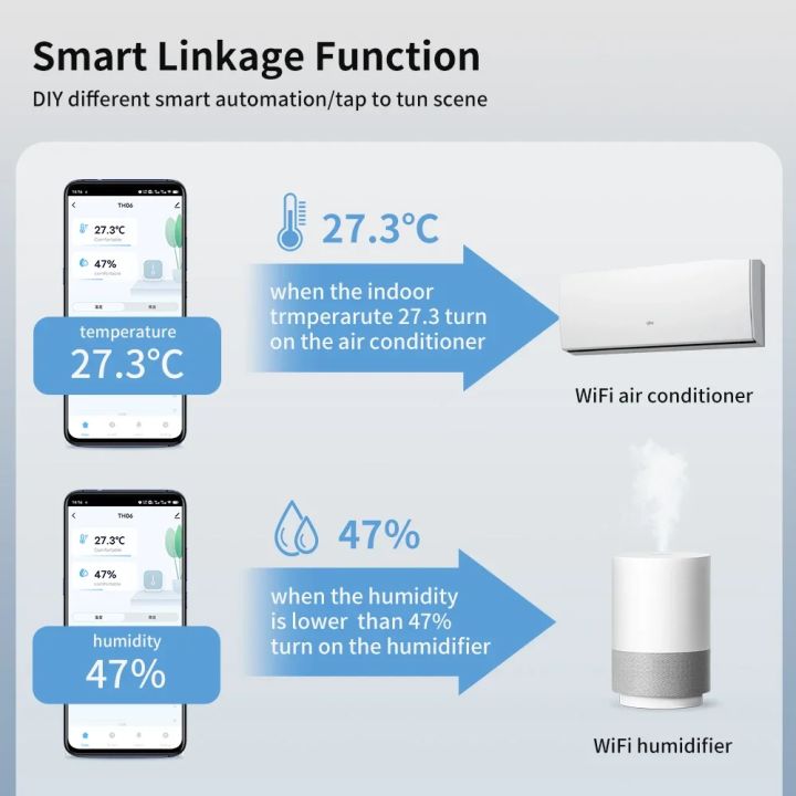 TNCE%20Tuya%20sensor%20temperature%20Humidity%20wifi%20or%20zigbee,%20Indoor%20Thermometer%20Hygrometer%20Monitor,%20smart%20life%20voice%20alexa%20%20home%20-%20Image%204