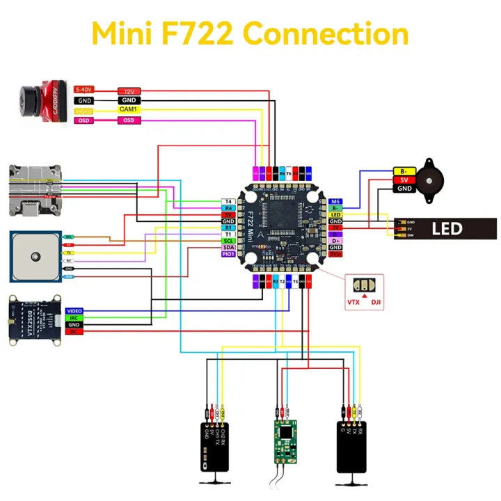 9IMOD%20F722%20mini%20Flight%20Stack%20F722%20Mini%20Flight%20Control%2060A%20ESC%203-8S%20Lipo%2020x20mm%20ICM42688%20Gyro%20For%20Remote%20Control%20FPV%20Racing%20Dron%20-%20Image%206
