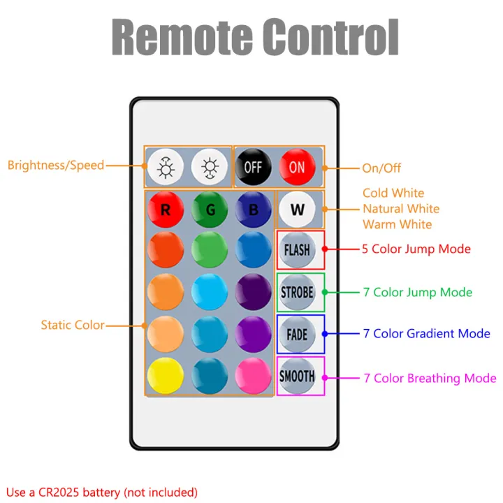 Hexagon%20Wall%20Light%20Wall%20Mounted%20Remote%20Control%20Touch%20Sensitive%20DIY%20Geometric%20Modular%20Assembled%20USB%20Power%20RGB%20led%20Colorful%20Light%20-%20Image%206