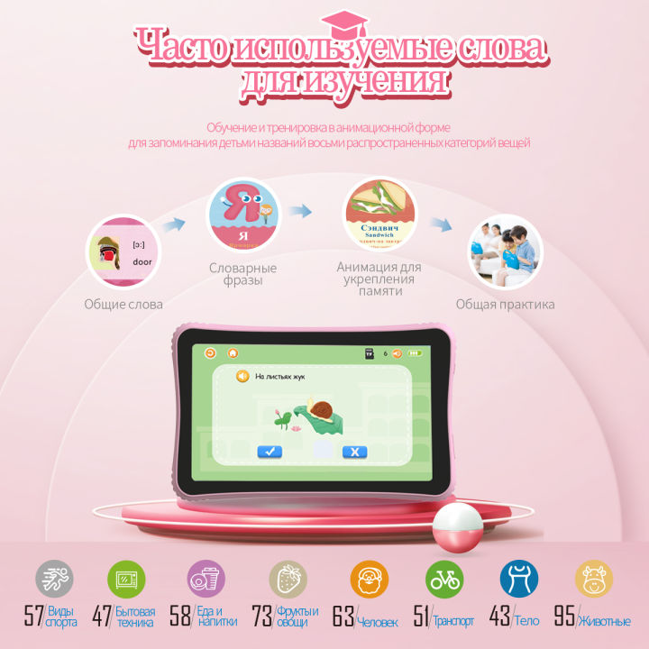 7%20Inch%20Kids%20Tablet%20Russian%20Children%20Laptop%20Learning%20Education%20Computer%20For%20Toddler%20Preschool%20Studying%20Educational%20Montessori%20Toy%20-%20Image%204