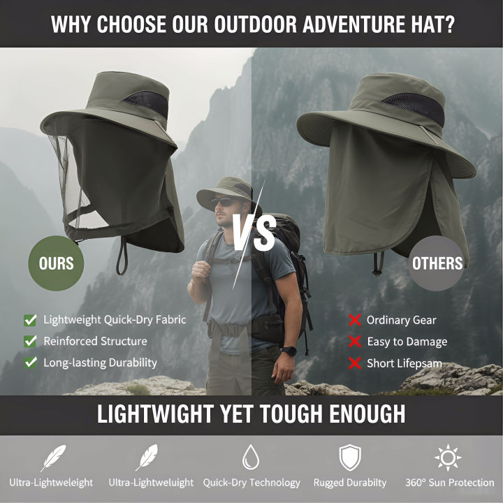 Men%20Mosquito%20Proof%20Sun%20Hat%20With%20Face%20Cover%20Summer%20Outdoor%20Fishing%20Bucket%20Neck%20Flap%20Anti%20Uv%20Breathable%20Shade%20Cap%20Camping%20Hiking%20-%20Image%206