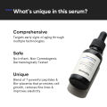 Minimalist Multi Peptide Night Face Serum for Anti Aging with Collagen Boosting | Reduces Wrinkles | Hydrating Serum With 7% Matrixyl 3000 & 3% Bio-Placenta | For Women & Men | 1 Fl Oz / 30 ml. 