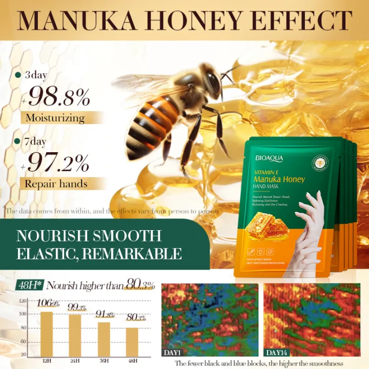 Vitamin%20E%20hand%20mask%20Manuka%20honey%20Nourishing%20Hydrating%20Hand%20care%20film%20long-lasting%20moisturizing%20soft%20smooth%20hand%20skincare%20-%20Image%202
