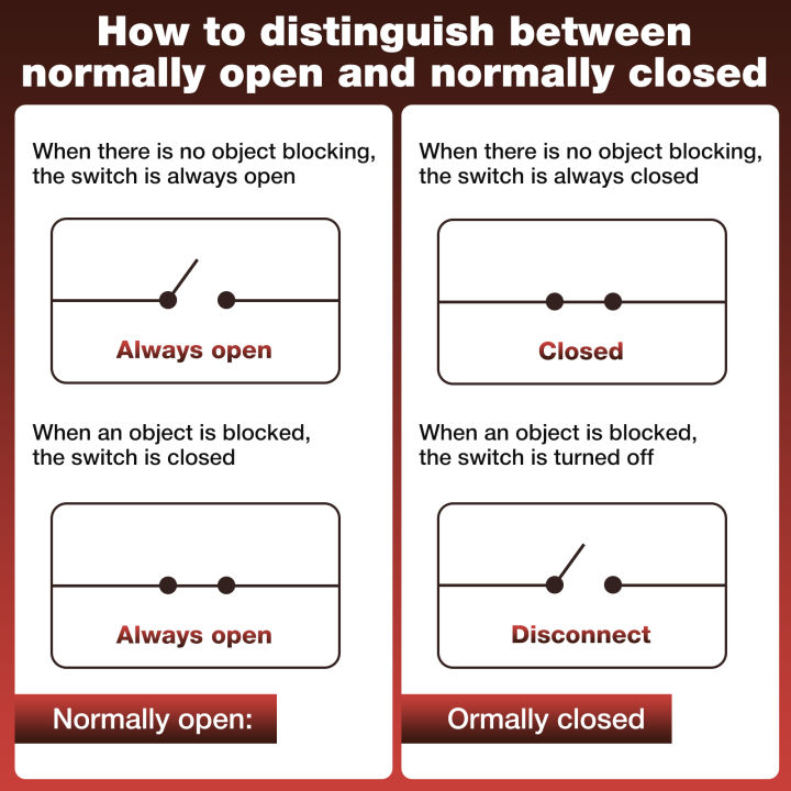 4Pairs%20IR%20Break%20Beam%20Distance%20Sensor%20LEDs%20Counting%20Module%20Distance%20Sensor%20Split%205MM%20Through-Beam%20Photoelectric%20Switch%20for%20Apply%20-%20Image%205