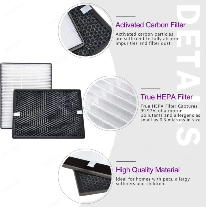 FY2422%20FY2420%20Replacement%20Filter%20Compatible%20with%20%20Air%20Purifier%20AC2887%20AC2889%20C2882%20AC2878%20C3824%20AC3822%20-%20Image%205