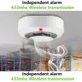 Fire Protection 433MHz Smoke Detector Wireless White Color Smoke Sensor Highly Sensitive alarm fire For Home GSM Alarm System. 