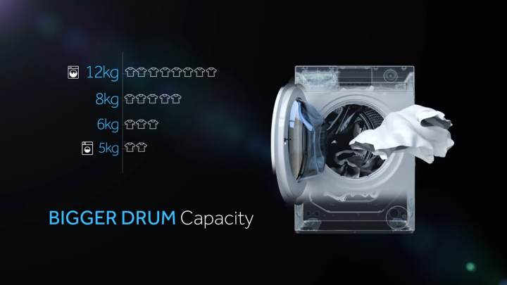 Haier 8 KG Front Loading Washing Machine (HW80-BP12929S6) Free Installation 🚚 Free Delivery  💳 0% EMI Available, Official Warranty by Haier