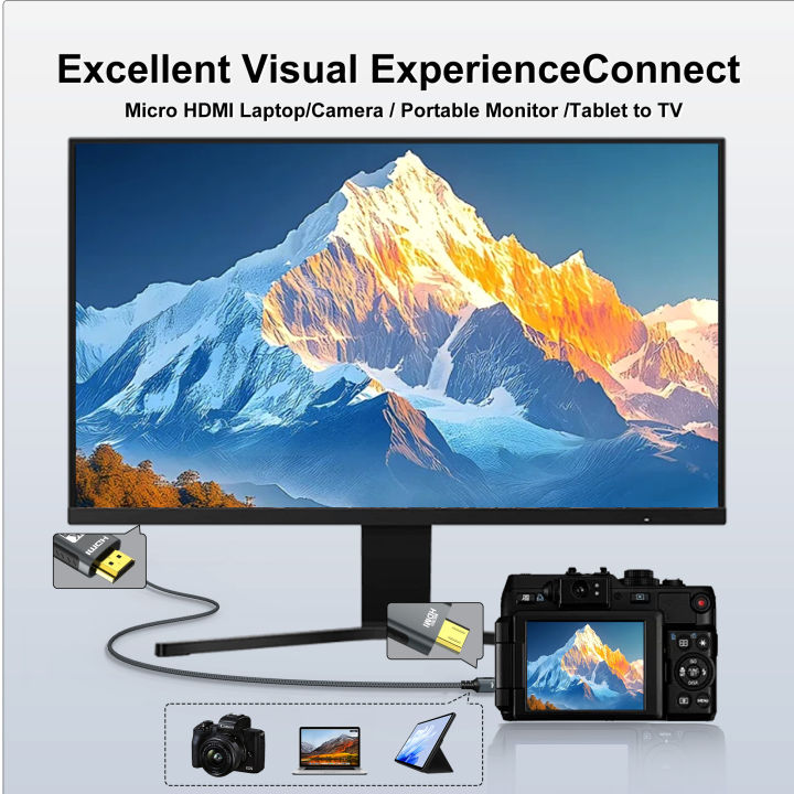 4K@60Hz%20Micro/Mini%20HDMI%20to%20HDMI%20Cable%20Braided%20HDMI-compatible%20Male%20to%20Male%20Bi-Directional%202.0Cord%2018Gbps%20for%20Camera%20Monitor%20-%20Image%205