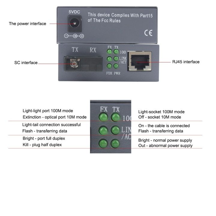 HTB-GS-03%20Gigabit%20Fiber%20Optical%20Media%20Converter%2010/100/1000Mbps%20Single%20Mode%20to%20RJ45%203KM/20KM%20UPC/APC%20SC-Port%20US%20Power%20Supply%20-%20Image%204