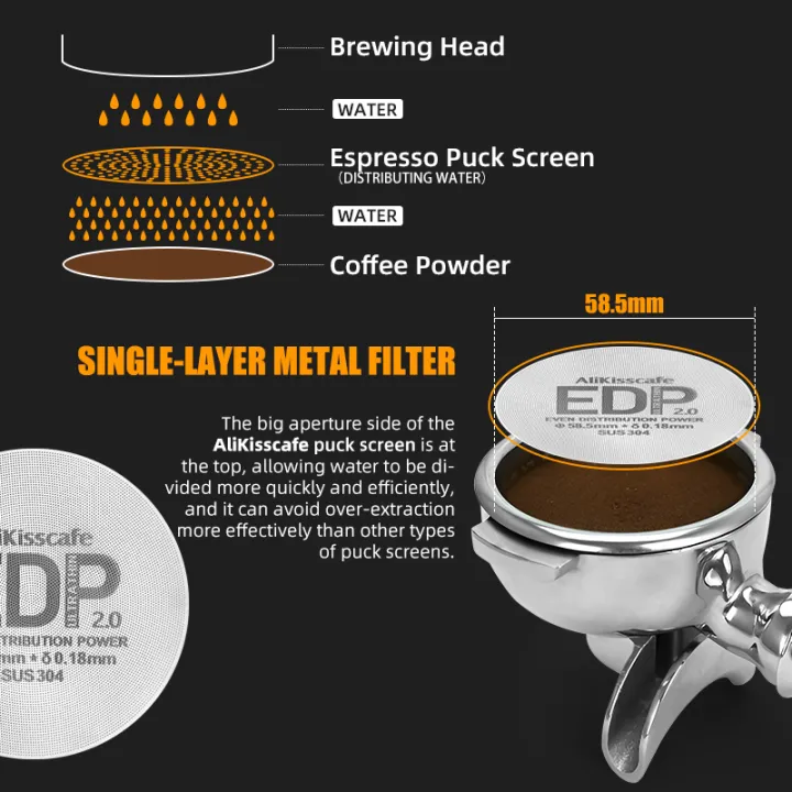 Alikisscafe%20Espresso%20Puck%20Screen%200.2mm%20Thickness%2051mm%2053.5mm%2058.5mm%20Reusable%20Stainless%20Steel%20Heat%20Resistant%20Mesh%20Barista%20Tools%20-%20Image%207