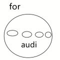 4pcs LED Car Door Light Courtesy Logo Projector Welcome Lamp For audi A1 A3 A4 A5 A6 A7 Q3 Q5 Q7 R8 B5 B6 B8 RS Car Accessories. 