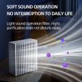 Mini Desktop Air Purifier HEPA Filtered Car Air Purified Air with Fragrance Negative Ion Purifier.