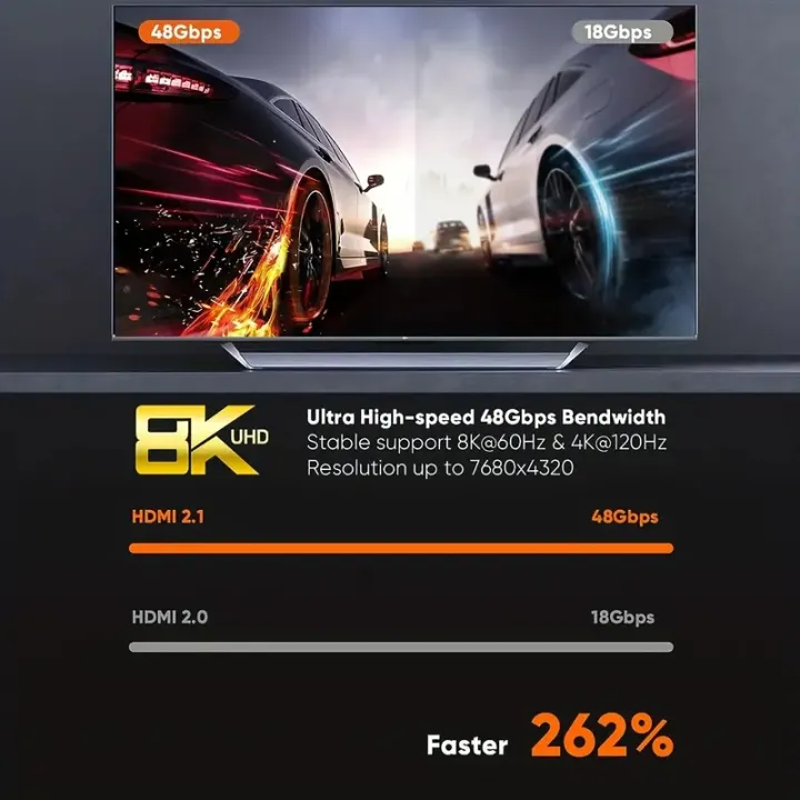 MIZIQIER%20Long%208K%20HDMI%202.1%20Cables,%20%2048Gbps%20Ultra%20High%20Speed%20Braided%20Cord-4K@120Hz%208K@60Hz%20for%20Roku%20TV/PS5/PS4/HDTV/RTX%203080%203090%20-%20Image%204