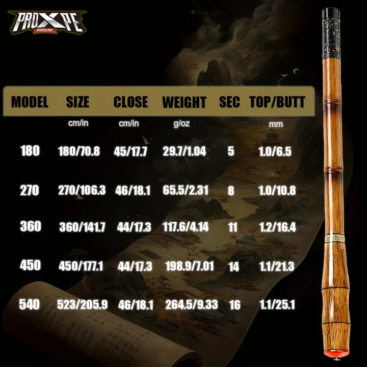 Ultra%20Lightweight%20and%20High-Quality%20Telescopic%20Carp%20Fishing%20Rod%201.8%202.7%203.6%204.5%205.4%20Carbon%20Fiber%20Portable%20Mini%20Travel%20Feeder%20-%20Image%205