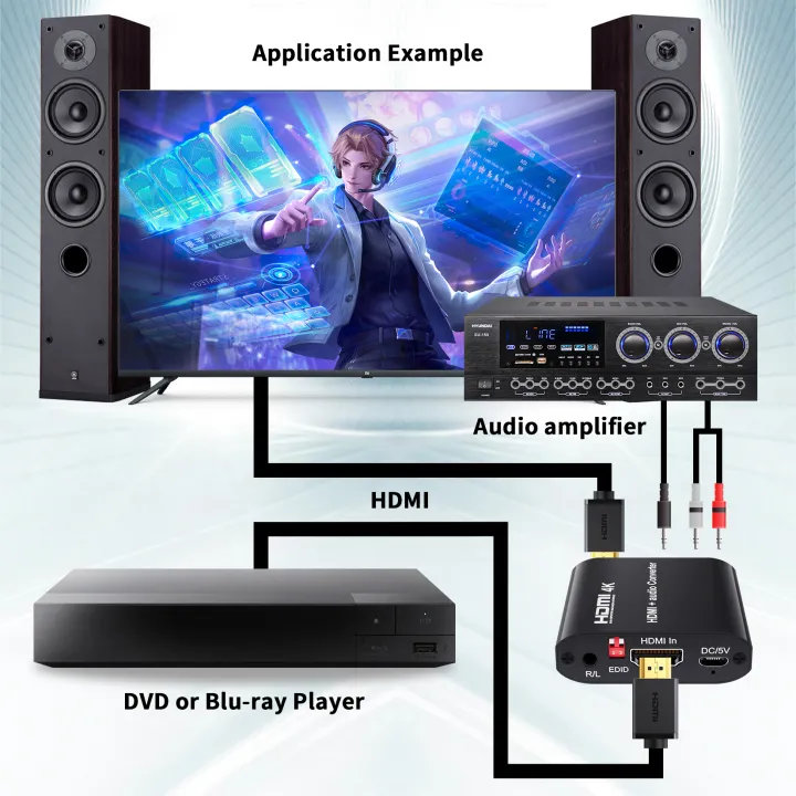 4K%20HDMI%20Audio%20Extractor%20Splitter%20HDMI%20to%20toslink+Coaxial+Stereo%20Audio%20converter%20splitter%20for%20PS4%20Xbox%20DVD%20HDTV%20%204K%2030Hz%20-%20Image%204