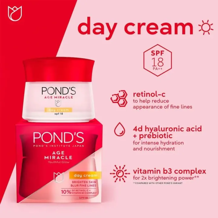 Pond's%20Age%20Miracle%20Wrinkle%20Corrector%20Day%20Cream%20SPF%2018%20PA++%20(50%20gm)%20%20%20Pond's%20Thailand%20Unilever%20-%20Image%203