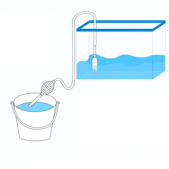 Aquarium%20Siphon%20Fish%20Tank%20Syphon%20Vacuum%20Cleaner%20Pump%20Semi-automatic%20Water%20Change%20Changer%20Gravel%20Water%20Filter%20Aquarium%20Tools%201.4m%20-%20Image%205