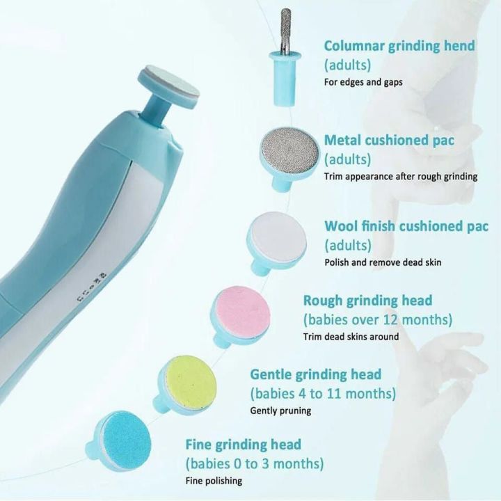 Kids%20Baby%20Nail%20Trimmer%20Electric%20Baby%20Manicure%20Pedicure%20Nail%20Clippers%20Cutter%20Scissors%20Care%20Set%20New%20Born%20-%20Image%203