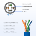 UTP Cat5e Ethernet Patch Cable with RJ45 Plug Yellow 10M 15M 20M 25M 30M.