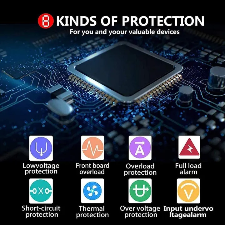 Inverter%2012v%20220v%20Pure%20Sine%20Wave%201600W%202200W%203000W%20Transformer%20Convert%20Multi-function%20Socket%20Converter%20Car%20Inverter%20For%20Camping%20-%20Image%204