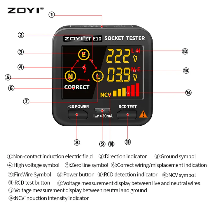 ZOYI%20Digital%20Socket%20Tester%20Smart%20Voltage%20Detector%20RCD%20GFCI%20NCV%20Test%20Large%20display%20Outlet%20checker%20EU%20US%20UK%20Plug%20Ground%20Zero%20Line%20-%20Image%202