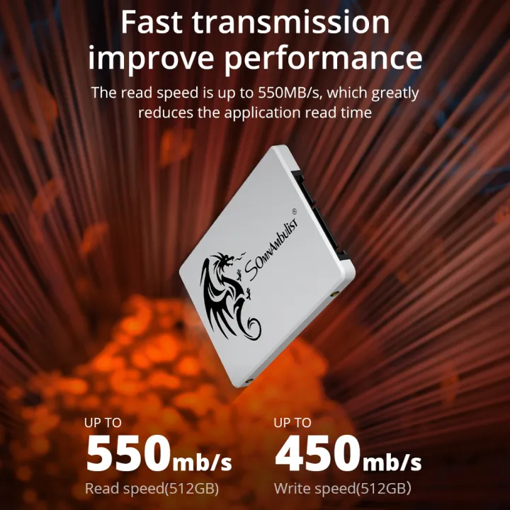 SomnAmbulist%20SSD%202.5%2064GB%20128GB%20256GB%20512GB%20for%20Laptop%20Desktop%20Solid%20State%20Drive%20Sata3%20120GB%20240GB%20480GB%20-%20Image%205