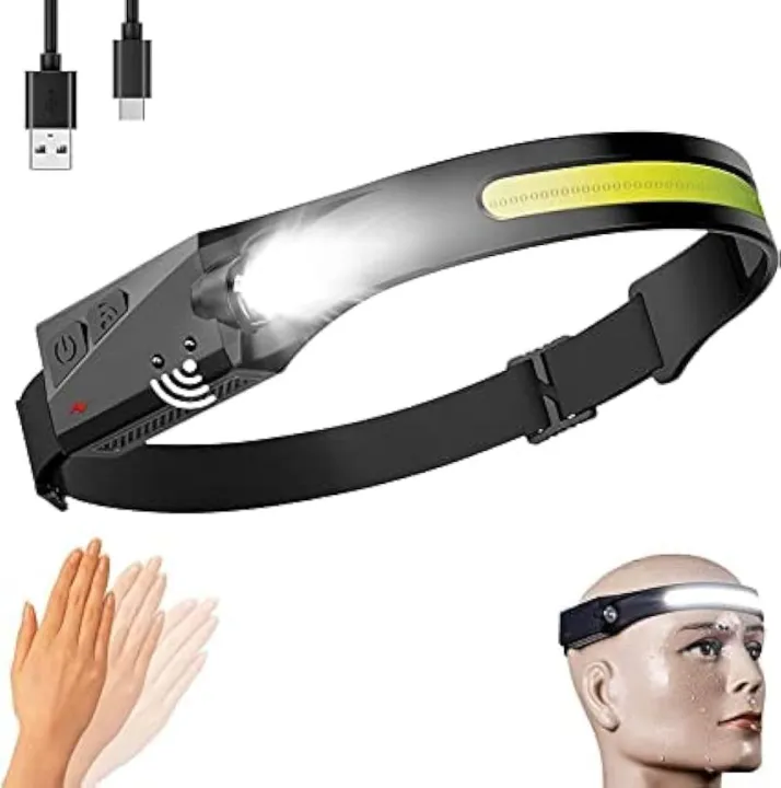 All%20Perspectives%20Induction%20Headlamp%20With%20Rechargeable%20Jebal%20(Heavy%20Duty)%20-%20Illuminate%20Your%20Surroundings%20With%20This%20Heavy-Duty%20Induction%20Headlamp%20-%20Image%204