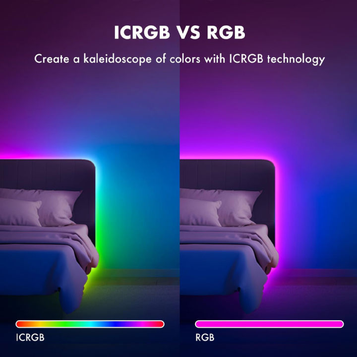 Tuya%20WiFi%20COB%20RGBIC%20LED%20Strip%2012V%205m%20Music%20Sync%20Dream%20Color%20WS2811%20Addressable%20Party%20Light%20RF%20Remote%20Control%20F%20Alexa%20%20Home%20-%20Image%207
