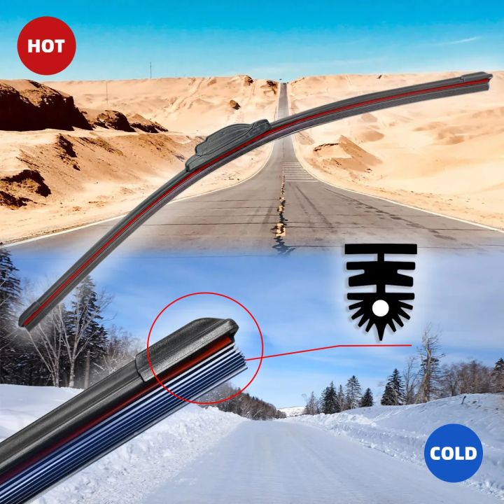 Car%20Wiper%2011%20Layers%20%20Front%20Windscreen%20Wiper%20Part%20Accessories%20J%20Hook%20Top%20Lock%20Pintab%2014"%2018"%2020"%2022"%2024"%2026"%20-%20Image%205