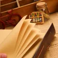 Retro Notebook Traveler Diary Leather Soft Cover Small Size 13x9cm Replaceable Kraft Paper Inner Notebooks & Notepads. 