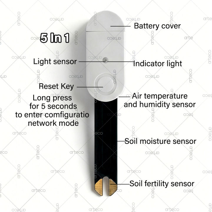 Zigbee%20Soil%20Tester%205%20In%201%20Moisture%20Fertility%20Temperature%20Humidity%20Luminance%20Detection%20Sensor%20For%20Z2MQTT%20Tuya%20Smart%20Life%20Optional%20-%20Image%206