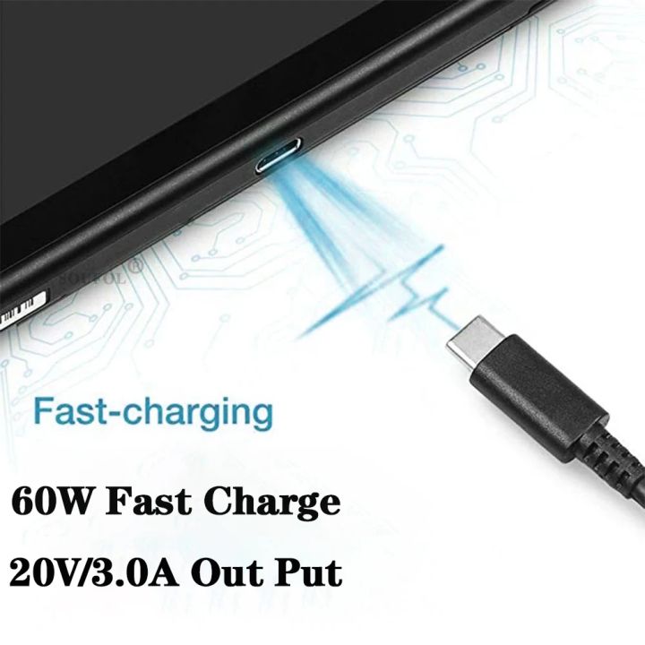 60W%20AC%20Adapter%20EU/US/UK%20Plug%20Fast%20Charger%20Compatible%20with%20NS%20Switch%202%20/%20Steam%20Deck%20Accessories%20USB%20Type%20C%20Charger%20Power%20Supply%20-%20Image%206