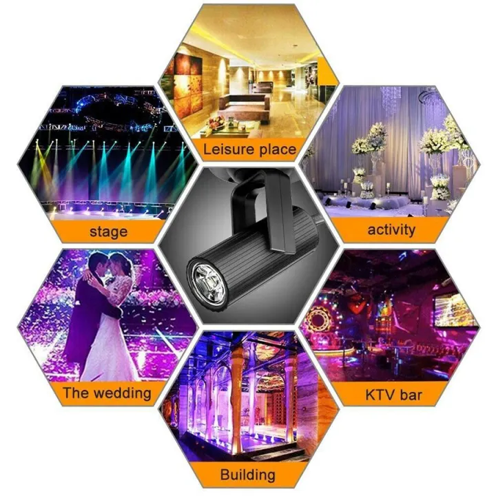 RGB%20Spotlight%20LED%20Spotlight%20Track%20Lighting%201W%20Disco%20Light%20Soft%20Party%20Dance%20Floor%20Spotlights%20For%20Bar%20Restaurant%20Shop%20Commercial%20-%20Image%206