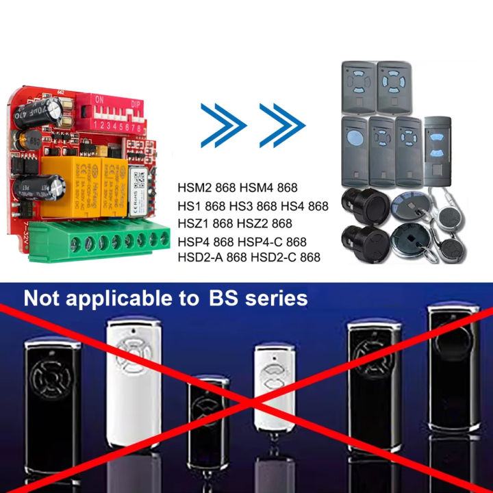 Universal%20WIFI%20Tuya%20Smart%20Garage%20Door%20receptor%202CH%20Gate%20Opener%20for%20868MHz%20HS2%20HS4%20HSE2%20HSE4%20HSM2%20HSM4%20868%20Blue%20Key%20-%20Image%202