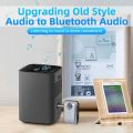 Bluetooth 5.3 Receiver Wireless Adapter 3.5mm AUX U-Disk/TF for Car Speaker Headset Audio Music Receiver Hands Free Car Kit. 