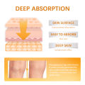 Vitamin K Cream Anti-aging And Wrinkle Removal Varicose Vein Relief Cream Massage Care Relieve Leg Soreness Swelling Ointment. 