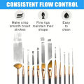12Piece Nylon Bristle Brush Set, Nylon Flat Brushes Watercolor Brushes Oil Paint Brushes For Artists Amateur Acrylic Painting. 